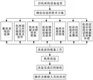 15395917054938.png 圖片.png