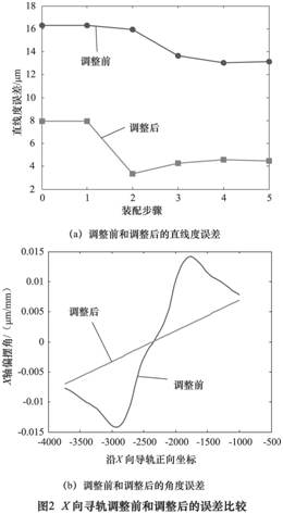 15395936877510.png 圖片.png