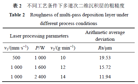 15395945025325.png 圖片.png