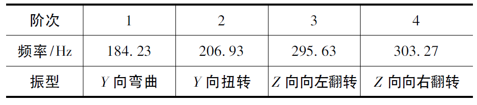 15401832487339.png 圖片.png