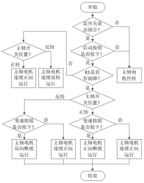 15401919522330.png 圖片.png