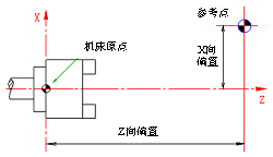 15402807299687.png 圖片.png